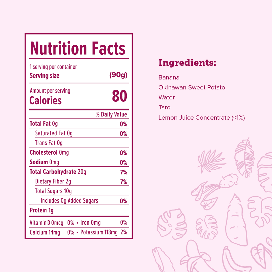 Nutrition facts for Stage 2 Variety Pack