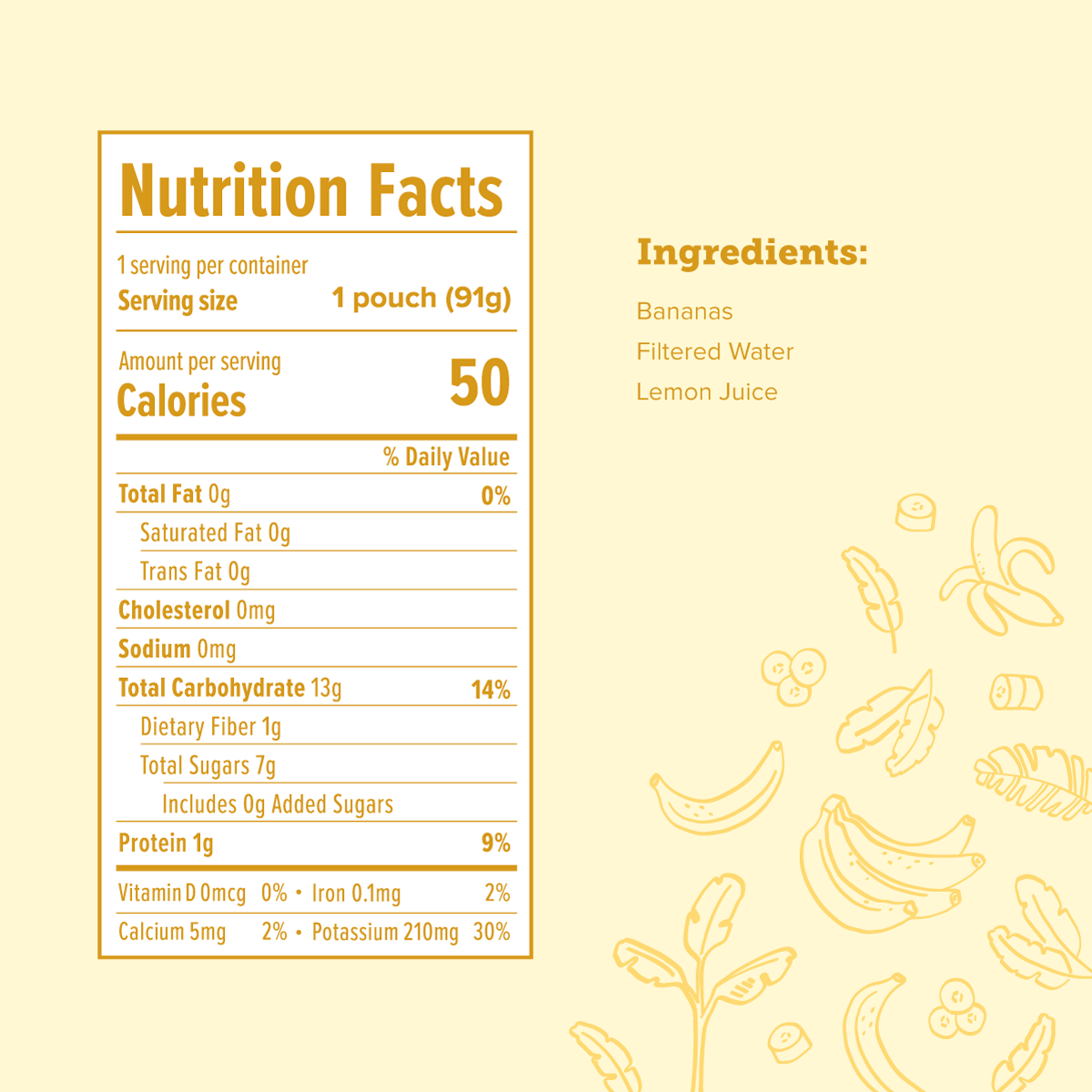 Nutrition facts for Stage 1 Variety Pack