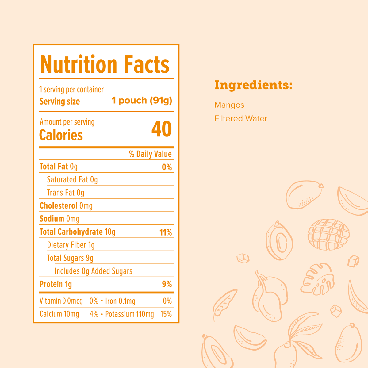 Nutrition facts for Mango