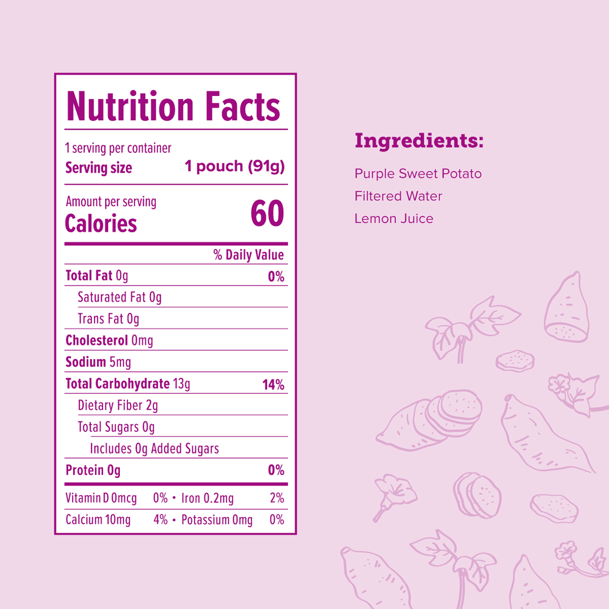 Nutrition facts for Stage 1 Variety Pack