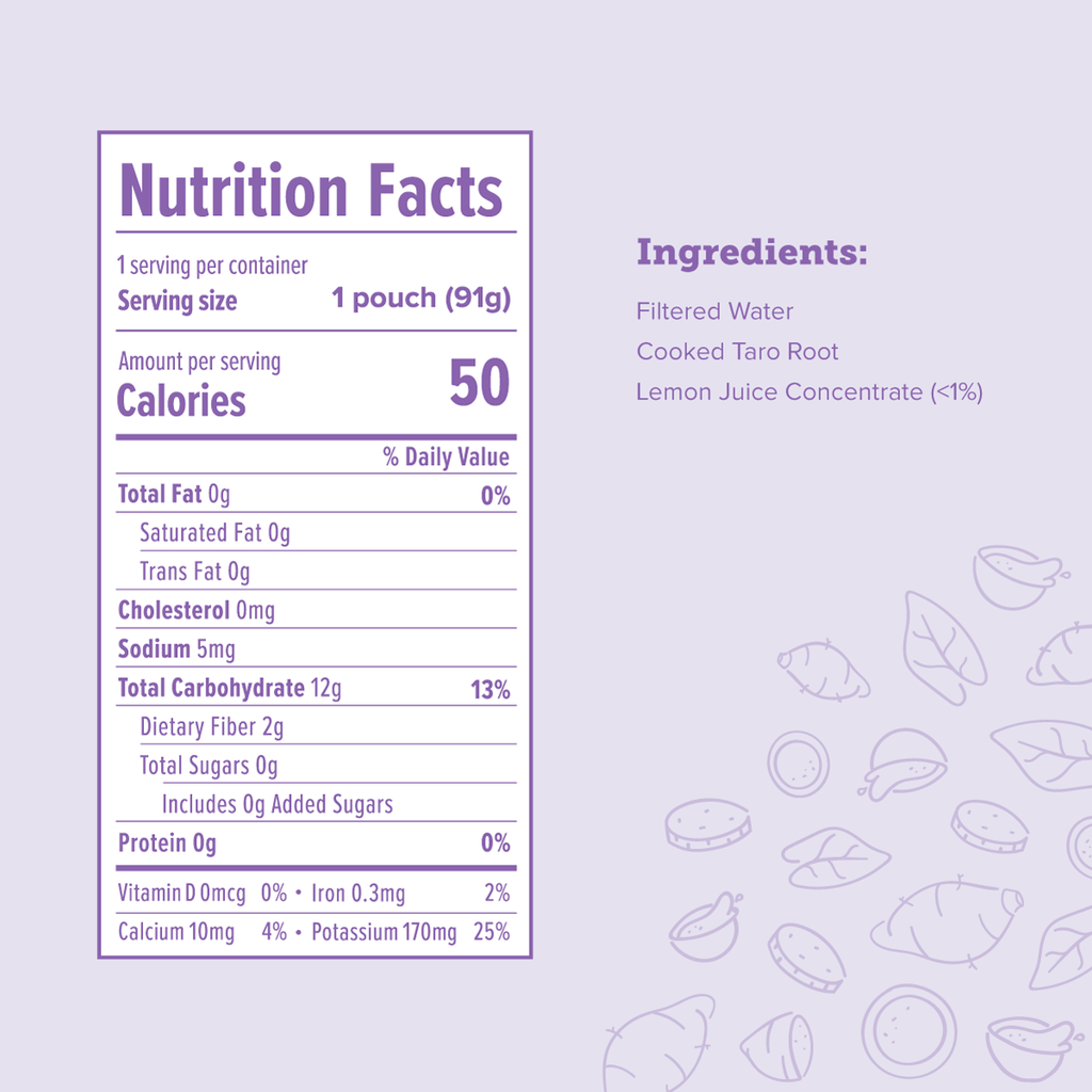Ingredient list for Poi